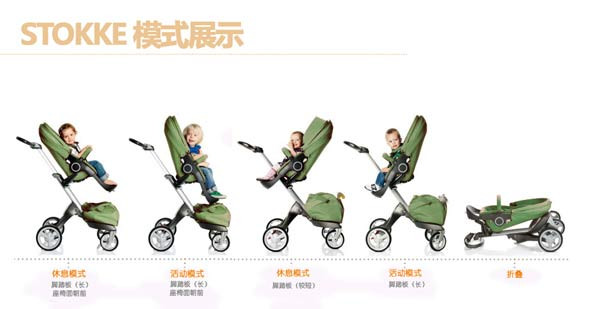 Stokke®xplory® 高座童车  0ZOEGGA001