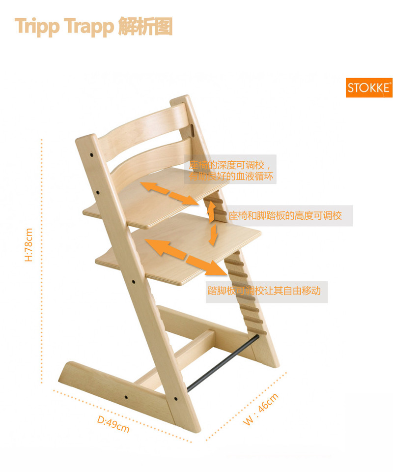 Stokke Tripp Trapp 多功能高椅