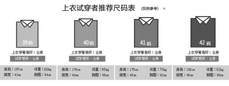 JamesEarl/占姆士 男士纯棉长袖衬衫 白底黑色细条纹 商务休闲款MC1ZC0001