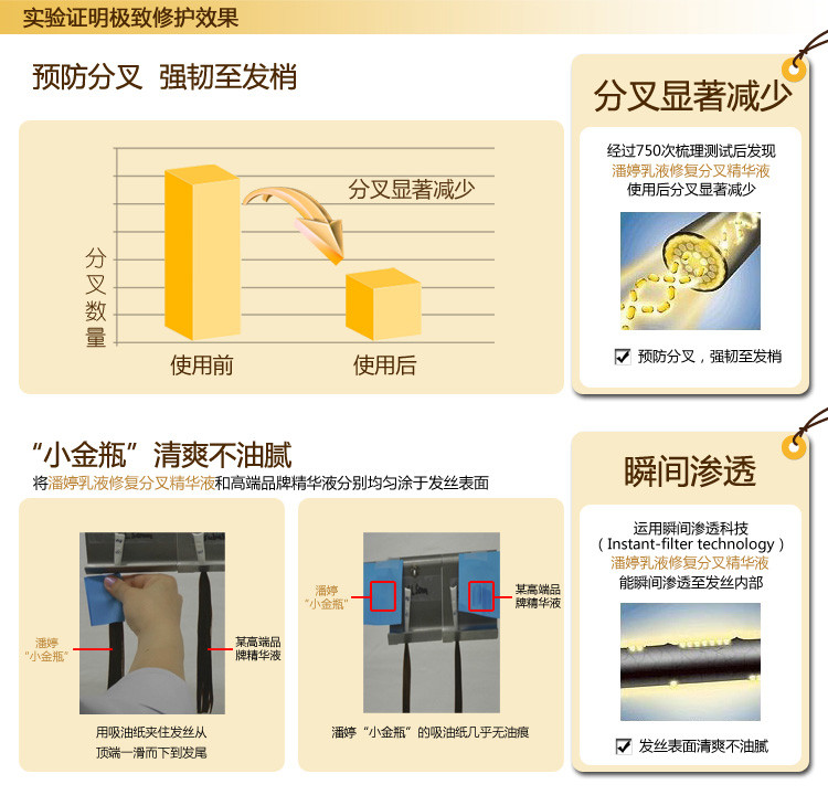 潘婷强韧养发洗发露400ml