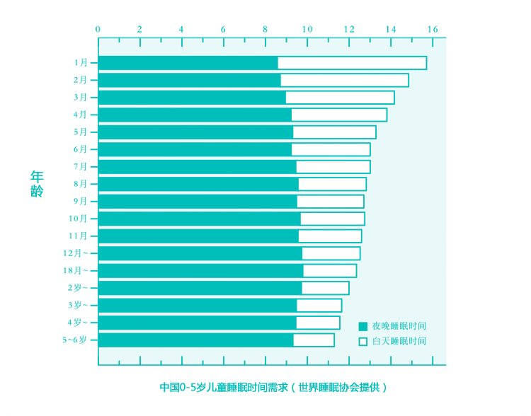 帮宝适超薄干爽系列小包装中号12片