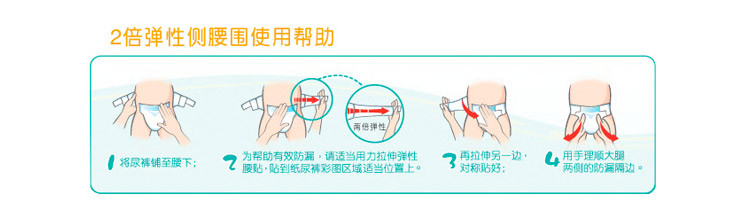 帮宝适超薄干爽系列小包装中号12片