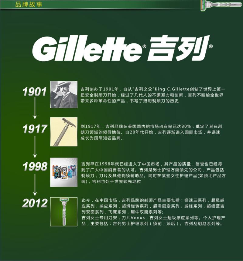 Gillette吉列锋速3动力刀片（4刀头）