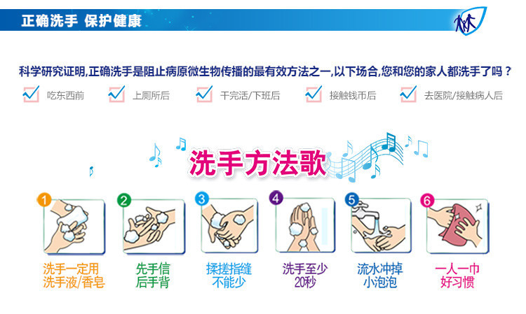 舒肤佳纯白清香型健康抑菌洗手液450ml