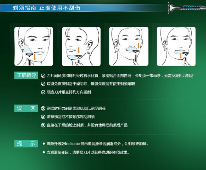 吉列威锋3系1刀架1刀头