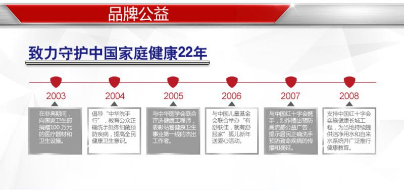 【临期商品-有效期2017/10/11】舒肤佳专效护理系列专效敏感沐浴露650毫升