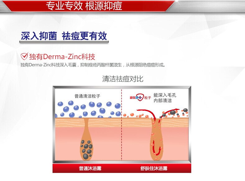 舒肤佳专效护理系列专效舒缓沐浴露650毫升