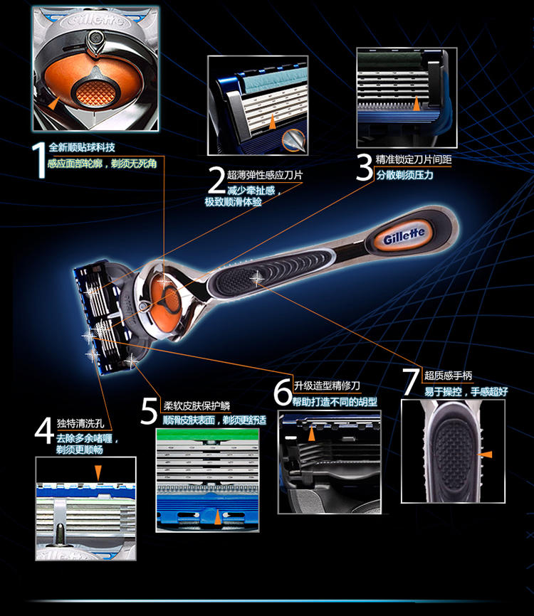 吉列锋隐致顺1刀架+刀片(2刀头)电商装