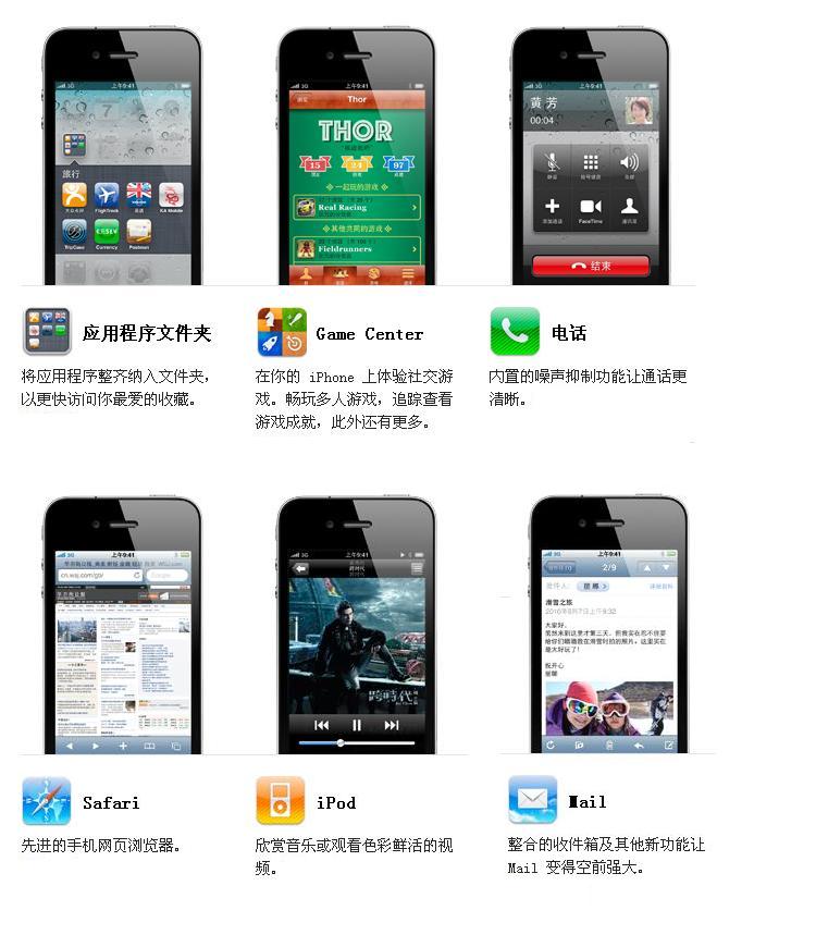 APPLE苹果 IPHONE 4 MC606CH/A (32GB 白) (GSM/WCDMA)3G手机