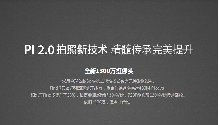 OPPO欧珀 X9077 Find 7 4G手机(TD-LTE/TD-SCDMA/GSM)(白色)