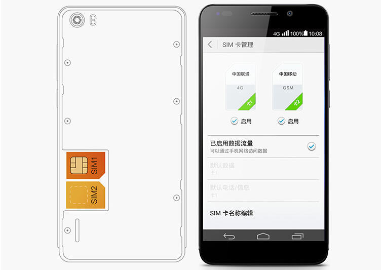 HUAWEI华为 荣耀 6（H60-L02）双卡双待4G手机(TD-LTE/WCDMA/GSM)(白色)联通版