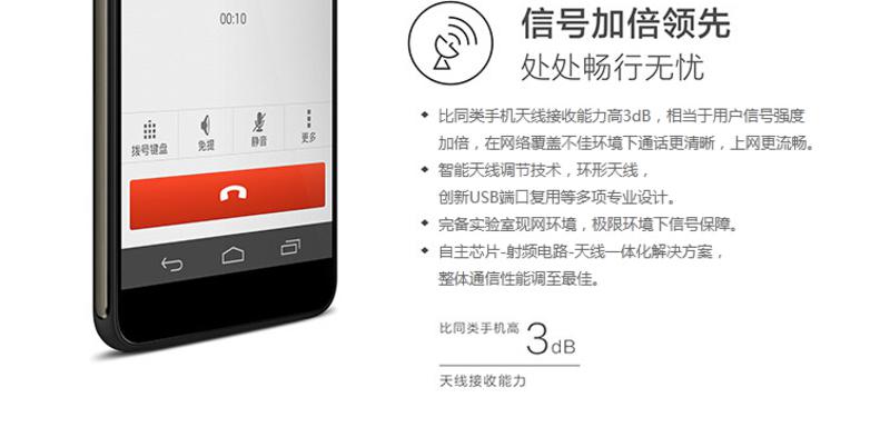 HUAWEI华为 荣耀 6（H60-L02）双卡双待4G手机(TD-LTE/WCDMA/GSM)(白色)联通版