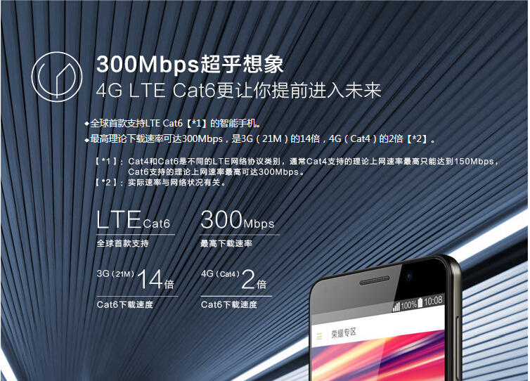 HUAWEI华为 荣耀 6（H60-L02）双卡双待4G手机(TD-LTE/WCDMA/GSM)(白色)联通版