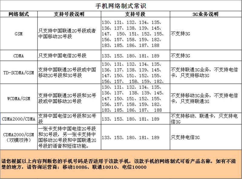 MI小米 红米1S 移动4G手机(TD-LTE/TD-SCDMA/GSM)(金属灰)