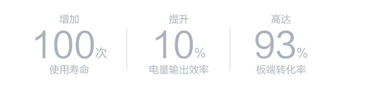 MI小米 移动电源 原厂正品10400mAh毫安铝合金外壳 金色