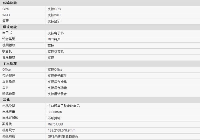 MI/小米 小米4 移动4G手机(TD-LTE/TD-SCDMA/GSM)(白色)