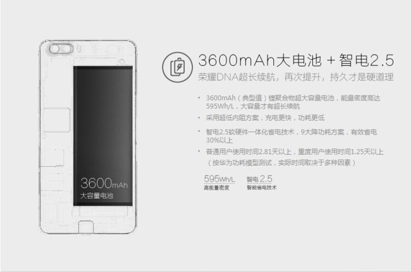 HUAWEI荣耀 6 Plus (PE-TL10)双卡双待双通移动联通双4G手机(金色)32G高配版