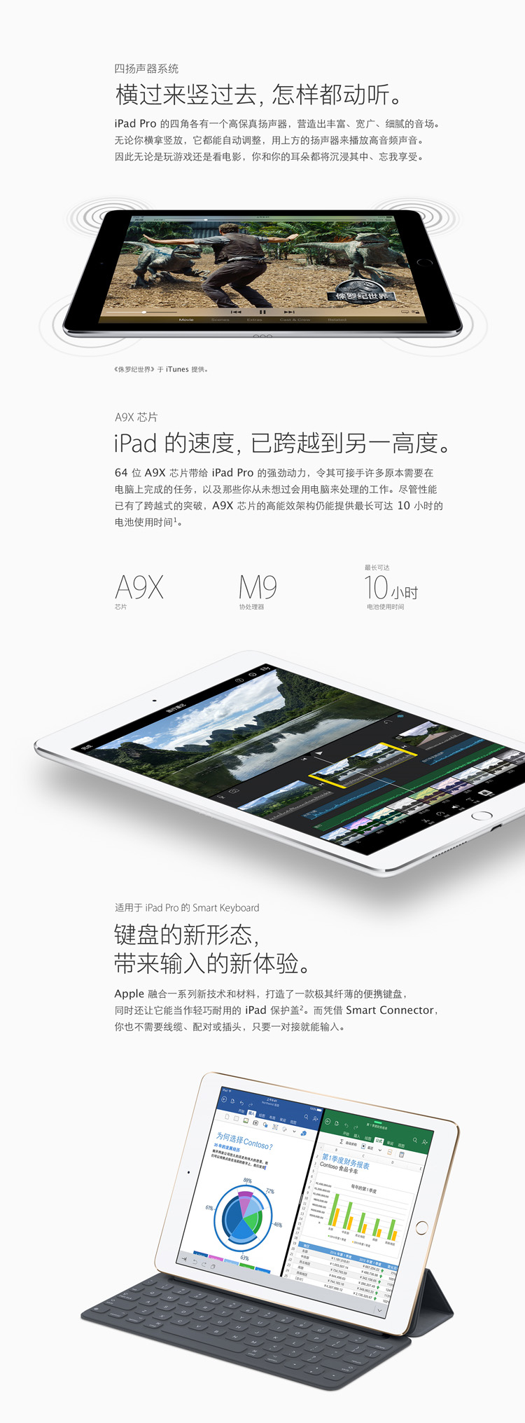 Apple iPad Pro平板电脑 9.7 英寸 32G WLAN版 玫瑰金色