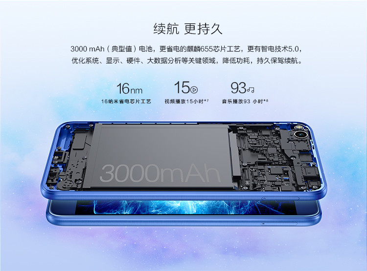 华为 荣耀8 青春版 全网通 3GB+32GB 珠光白  全网通标配版 双卡双待 4G手机