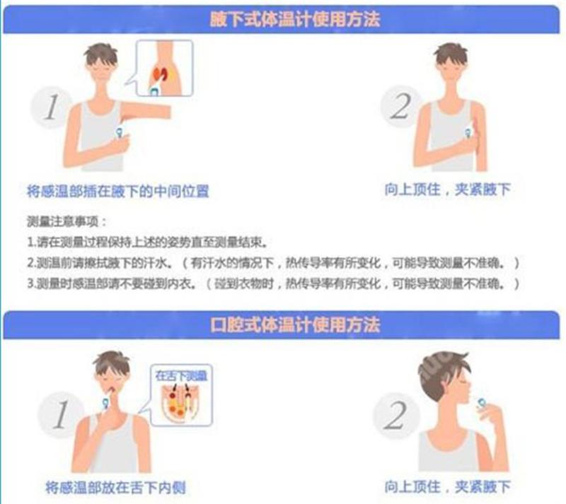 OMRON欧姆龙 电子体温计 MC-141W