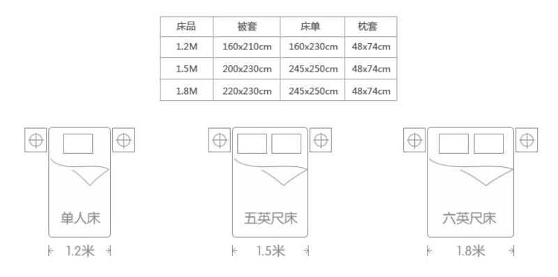 锦佩 床品家纺 低碳糖果色双拼全活性印染贵族绒超柔保暖双人四件套保暖加厚163桔紫1.5m床/1.8m床