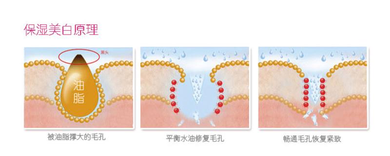 雨丁香凝润保湿平衡乳 保湿补水去黄美白 消炎舒缓控油