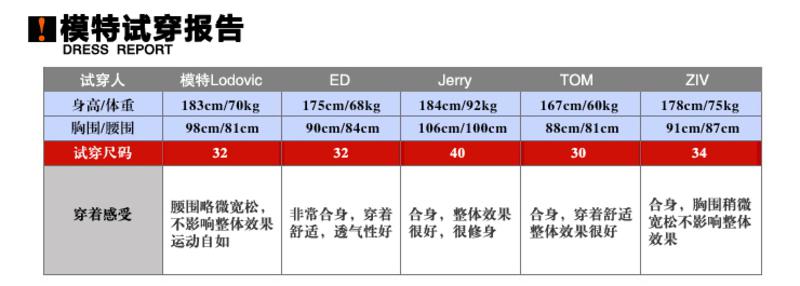 lesmart男装 2013新款 男士牛仔裤 休闲长裤 做旧复古MDMK1204