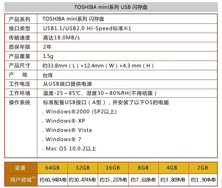 东芝/TOSHIBA 32G Mini系列 U盘 黑色