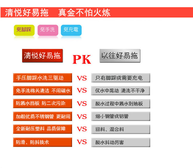 清悦 好易拖QH款拖把 三驱动  小木马 多用途更省力 包邮