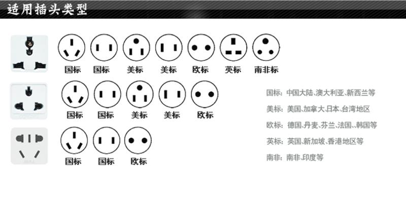 Airmate艾美特 SS4101-20 电源转换器 排插 老幼安全系列 插排 插座 接线板 转接板