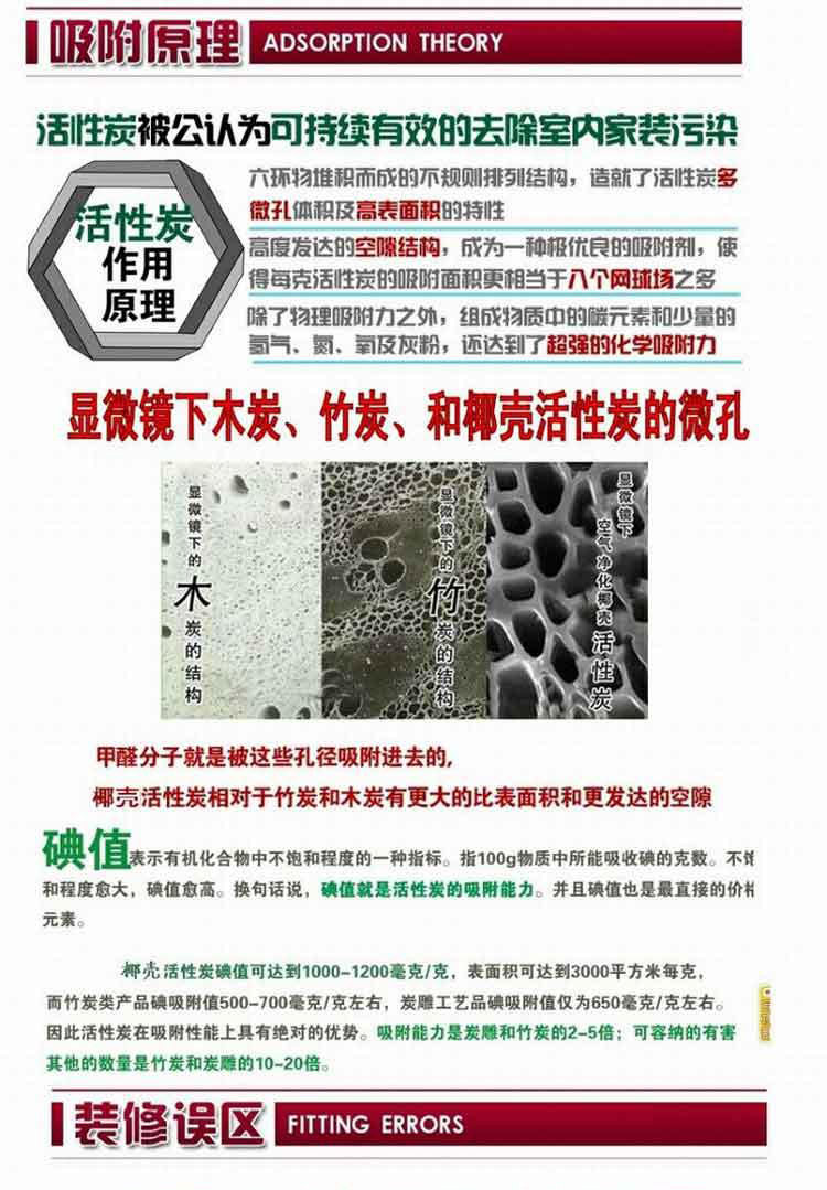 清风 清风醛立净礼盒2000g 家装购车好礼 清风活性炭礼盒超值装40小包 15535