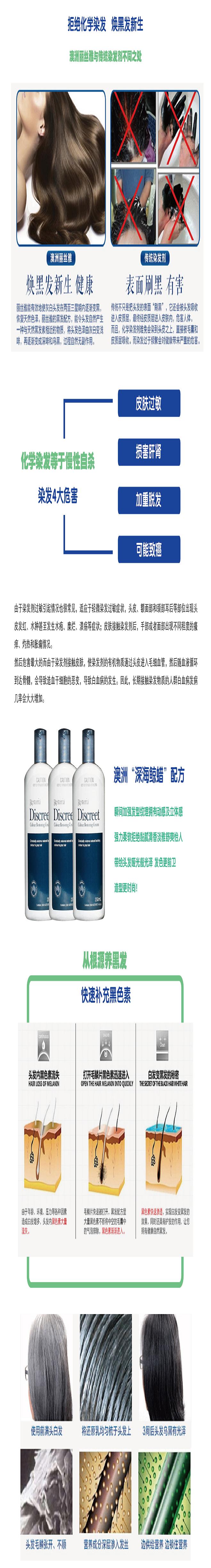 Restoria Discreet 还原黑发乳 250ml X 2