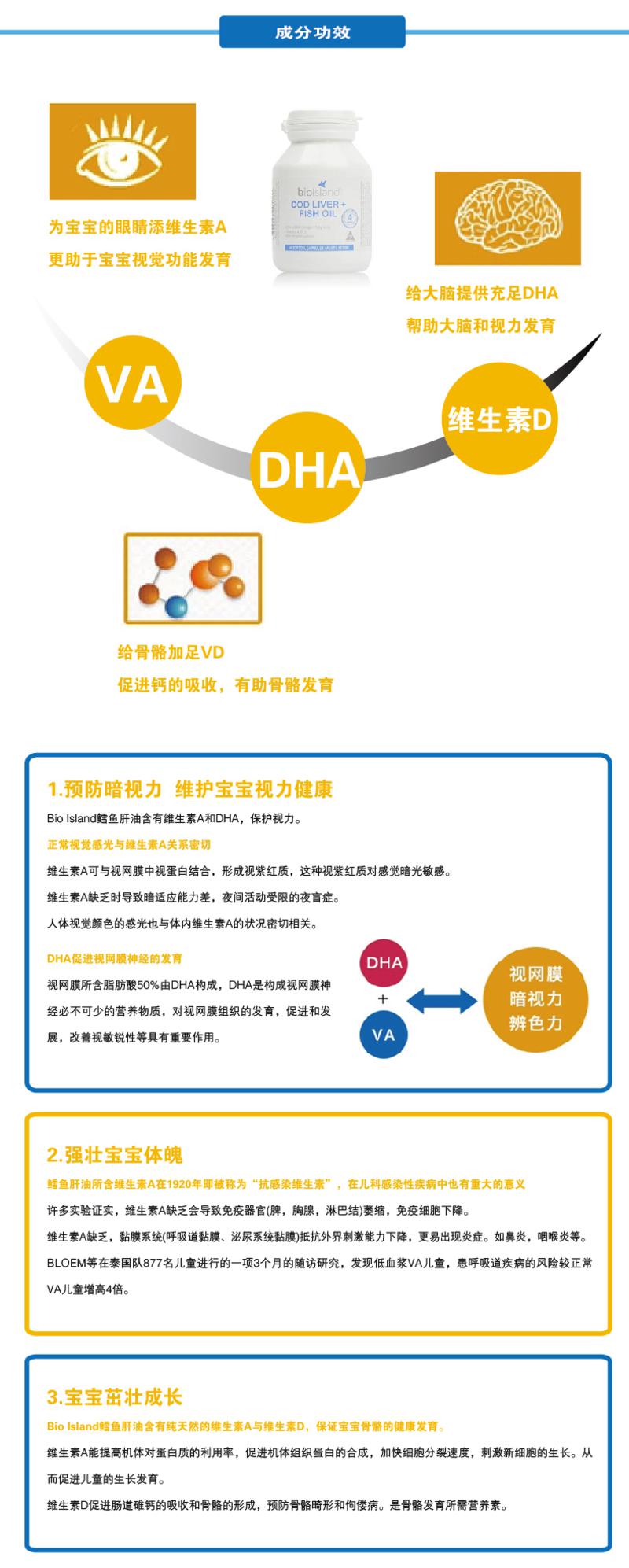 Bio Island Cod Liver+ Fish Oil 鳕鱼油 90粒 X 4