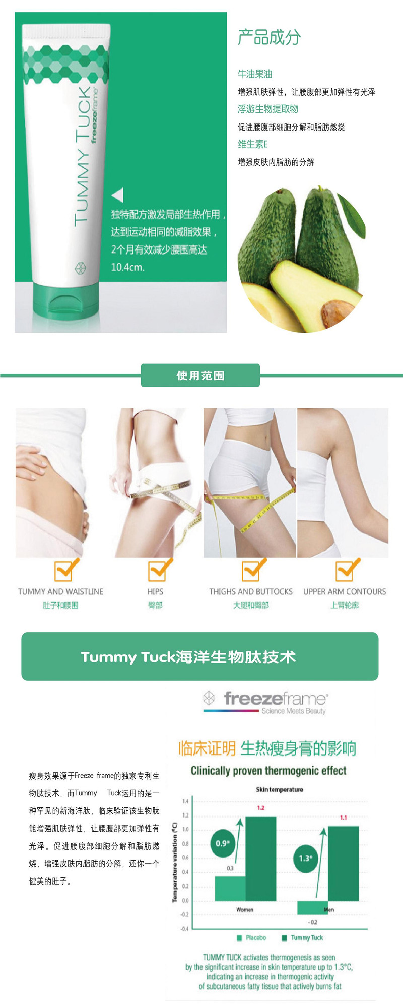 Freezeframe tummy tuck 收腹霜 100ml X 3