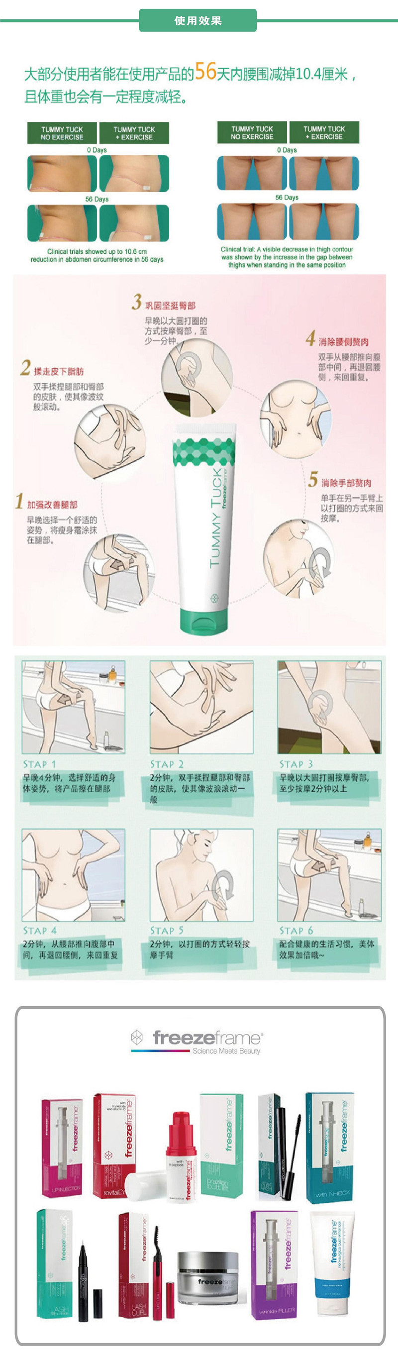 Freezeframe tummy tuck 收腹霜 100ml X 2