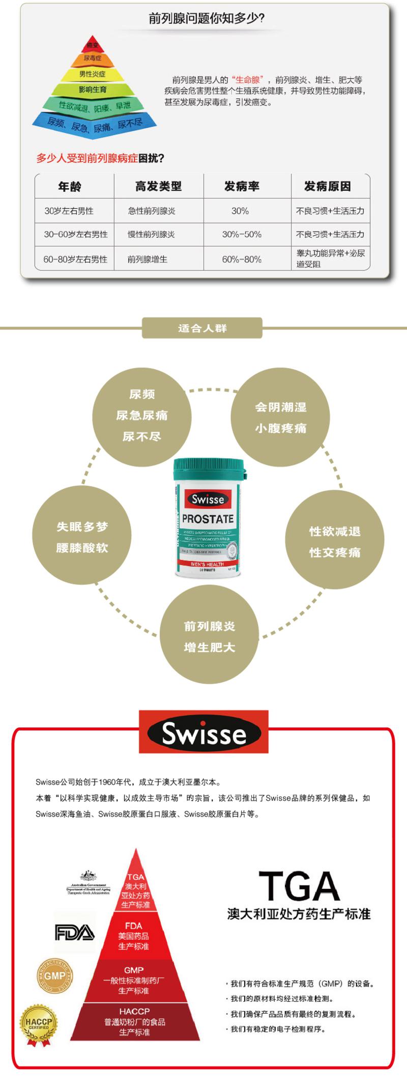 Swisse Prostate 前列腺保健片 50粒 X 2