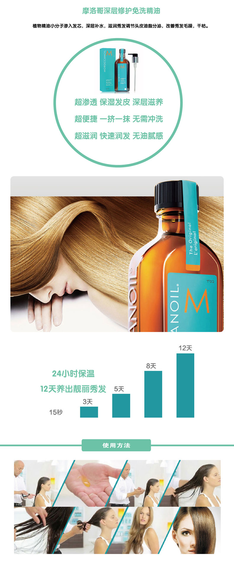 Moroccanoil Treatment 摩洛哥护发油 100ml X 2