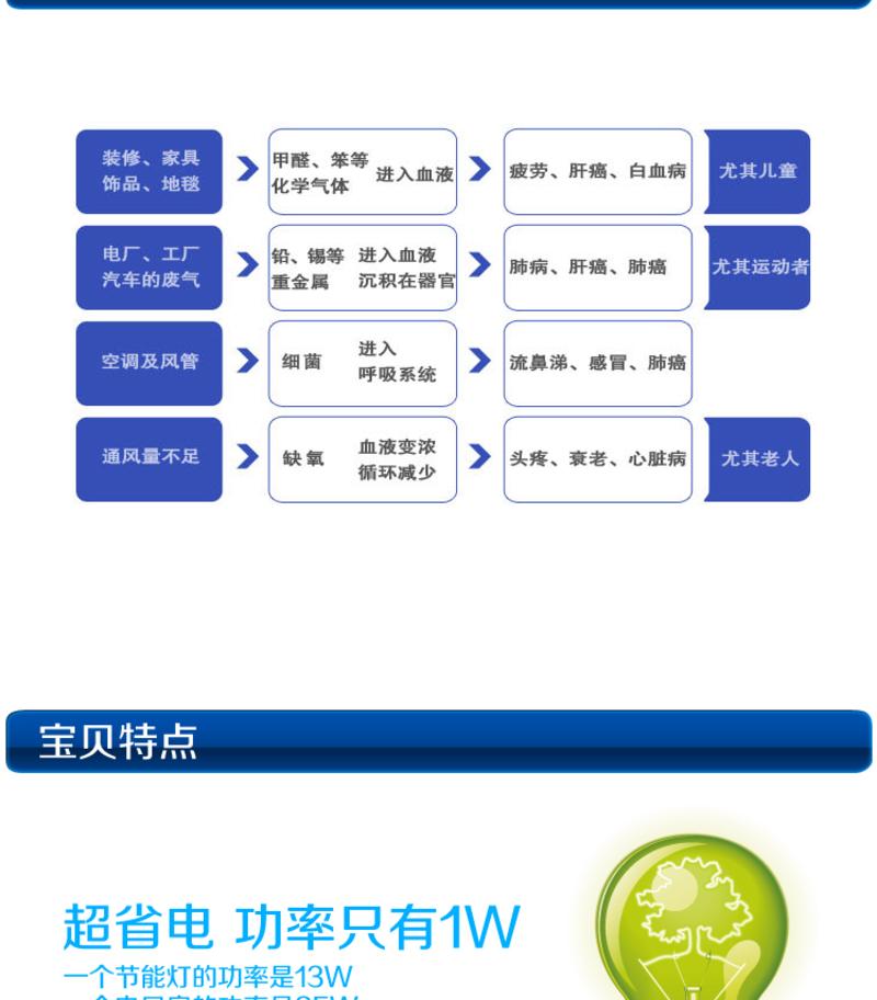 佳星 空气净化器 AIR01