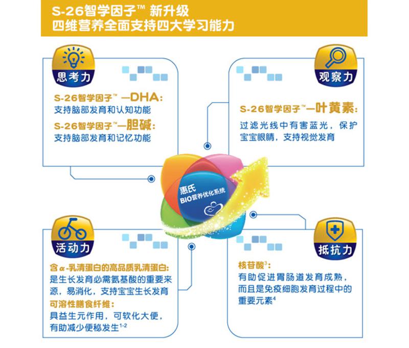 金装幼儿乐900g罐装marigold