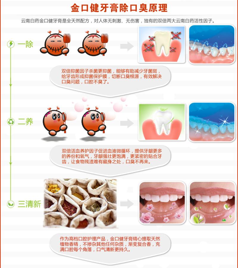 云南白药 金口健 牙膏 口清新激爽橘玫105g