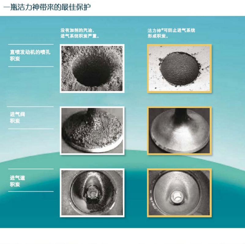 洁力神 汽油添加剂 减少油耗 省油宝 积碳去除剂 5支