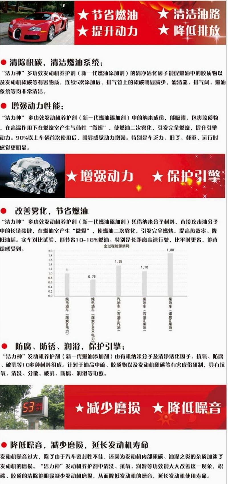 洁力神汽油添加剂 红色升级版 省油宝 10支