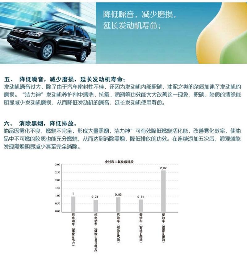 洁力神 汽油添加剂 减少油耗 省油宝 积碳去除剂 10支