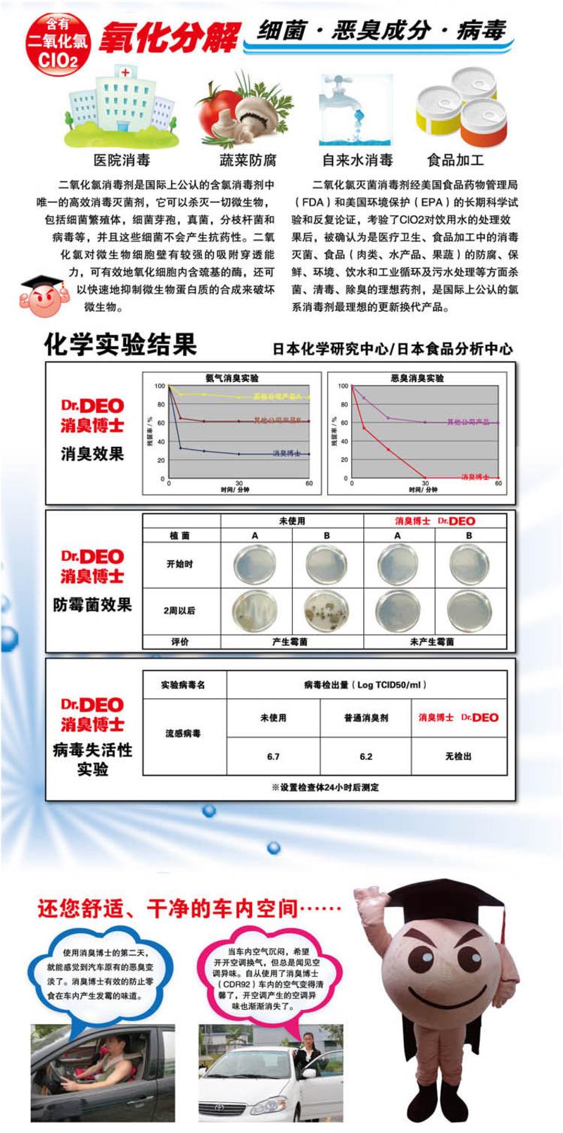 快美特 家用 消臭博士 车内除味盒装CDR92