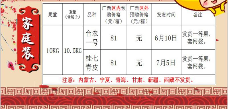 百色芒果 田东香芒 台农1号 2.5KG 优等果 区外销售