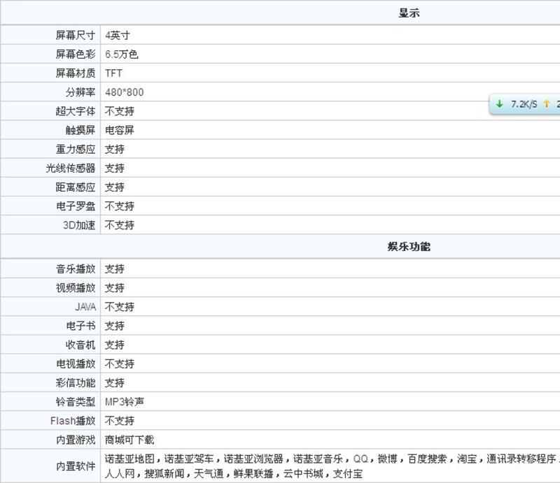 NOKIA诺基亚 LUMIA510 GSM手机（醉红）