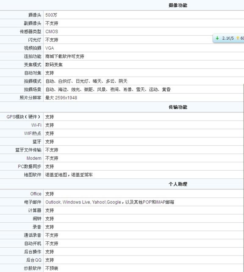 NOKIA诺基亚 LUMIA510 GSM手机（醉红）