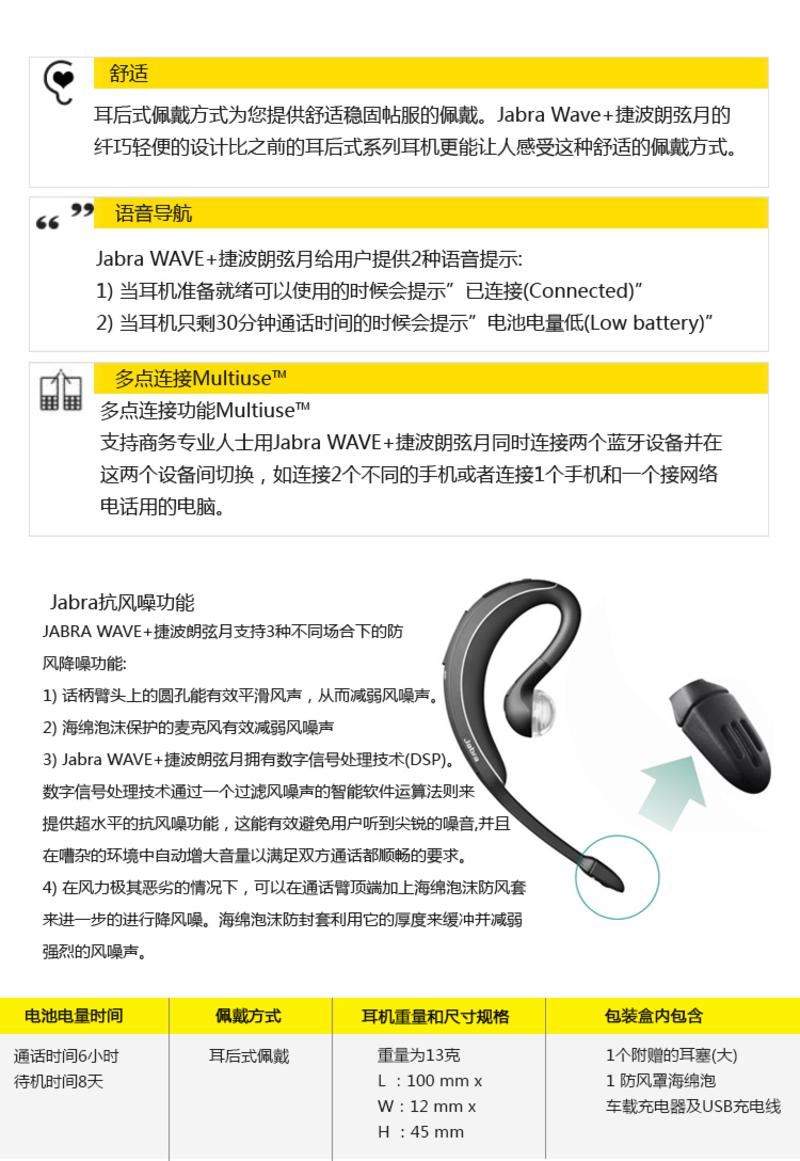 捷波朗（Jabra） Wave+弦月 耳后式3.0蓝牙耳机（带车载充电器）4048-230-309