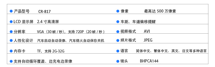 现代（HYUNDAI）CR-817行车记录仪超高清广角夜视迷你车载监控一体机 标配