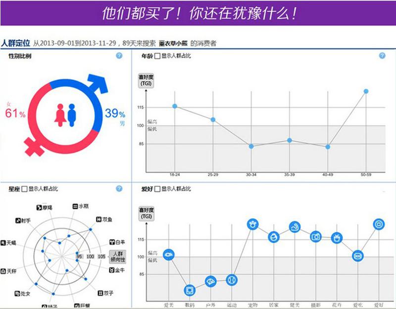 ILOOP澳洲代购正品薰衣草小熊微波炉可加热薰衣草熊毛绒玩具熊